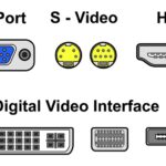 types of monitor display ports