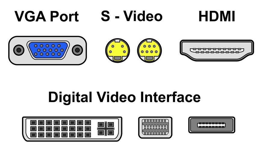 types of monitor display ports