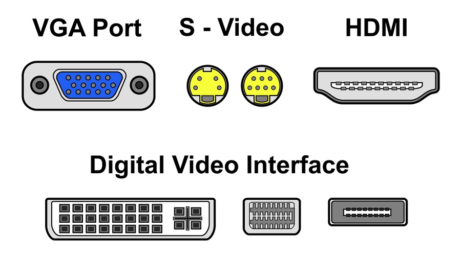 types of monitor display ports
