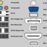 pc monitor ports