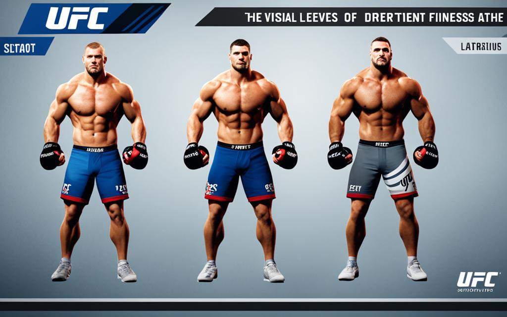 UFC 4 Fitness Levels Explained